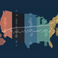 The Political Landscape of Healthcare in Southeast Texas