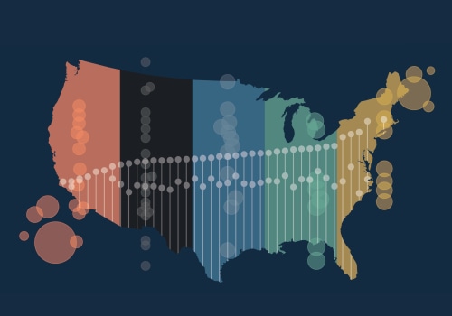 The Political Landscape of Healthcare in Southeast Texas